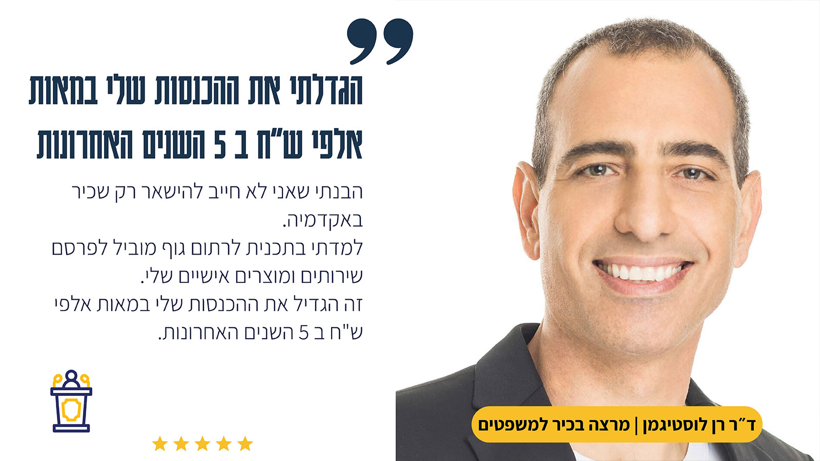 המלצות-נמוך-דר-רן